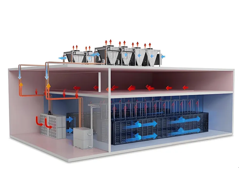 Protezione del ciclo di condensatore e refrigerazione